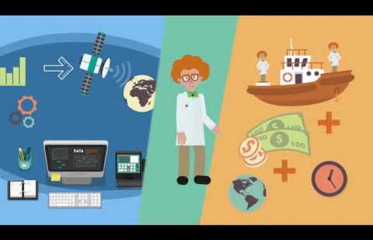 SICAPTOR, primer vídeo sobre el proyecto para mejora del sistema iObserver de monitorización electrónica